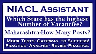 NIACL Assistant How many vacancies are there for Maharashtra [upl. by Farro]