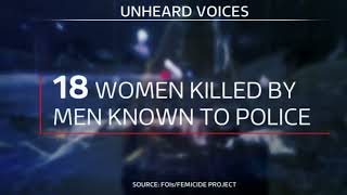 Shocking Failures Eighteen Women Killed by Known Threats [upl. by Llehsyar753]