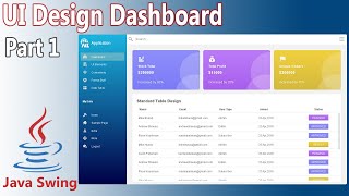 Java UI Design  Dashboard  Part 1 [upl. by Eiramnaej479]