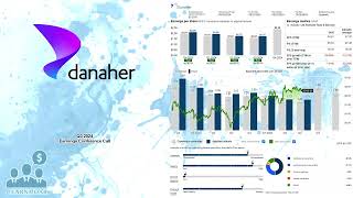 DHR Danaher Corporation Q3 2024 Earnings Conference Call [upl. by Ivatts]