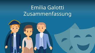 Emilia Galotti Zusammenfassung Lessing [upl. by Aruasi]