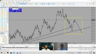 Tutorial sobre Trading algorítmico y fibonacci tradinglab fibonacci tradingenlazona ipda deriv [upl. by Thomson]