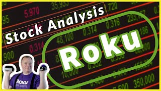 Roku Stock Analysis  Down Big But Is It Time To Buy Now [upl. by Ydieh990]