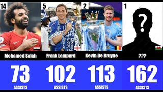 Most ASSISTS in Premier League History [upl. by Lyris]