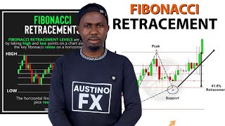 Make 200 Daily In Forex Trading By Mastering Fibonacci Retracement [upl. by Hausmann]