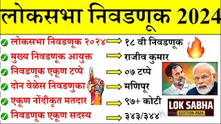 लोकसभा निवडणूक 2024  Daily Current Affairs 2024  Current Affairs Today  Chalu Ghadamodi 2024 [upl. by Leissam]