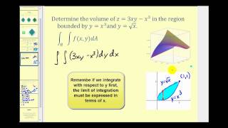 Double Integrals and Volume over a General Region  Part 2 [upl. by Eiznekcam]