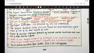 11 External Sectors  Economy Crash Course UPSC UPPSC BPSC AND OTHER GOVERNMENT EXAMS [upl. by Adieren]