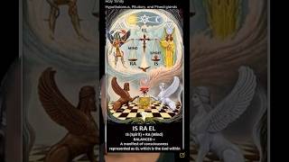 Tree of Life KABBALAH⚕️knowledge spirituality occult spiritualawakening [upl. by Laehplar215]