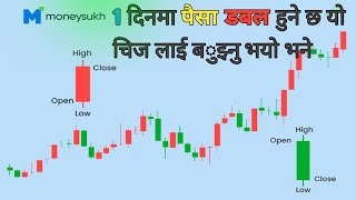 Free Complete Candlestick PatternsNepali Episode 1  Single Candlesticks  Technical Analysis [upl. by Sebastiano231]