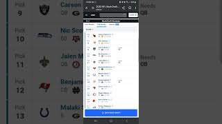 2025 NFL mock draft after cfb week 1 2025nfldraft mockdraft nfl [upl. by Nylitsirk]