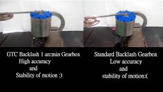 GTC Backlash 1 arcmin Gearbox vs Standard Backlash Gearbox [upl. by Eneles]