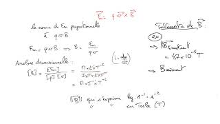 Cours d’électromagnétisme  EM151  champ magnétique  force de Lorentz mouvement d’une particule [upl. by Trainor]