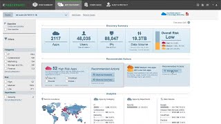 CASB Overview  Forcepoint [upl. by Fesoy]