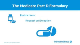 Medicare Part D Formulary [upl. by Trutko]