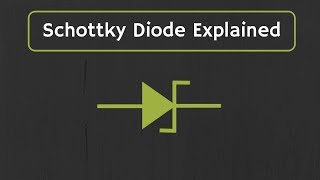 Schottky Diode Explained [upl. by Eceerehs]