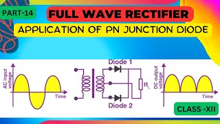 full wave rectifier application of pn junction diode  Class 12 Physics [upl. by Gilbert]