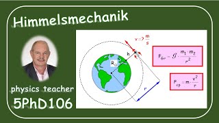 Physik 5PhD106 Himmelsmechanik [upl. by Yasmar480]