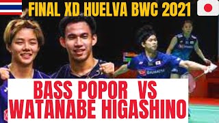 Puavaranukroh taerattanachai VS watanabe higashino final badminton huelva bwf championships 2021 [upl. by Saerdna]