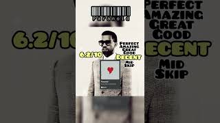 Paranoid by Kanye West Grading every 808s amp Heartbreak song TRACK 6 rap hiphop kanyewest ye [upl. by Annaul642]