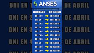 💥quotANSES FECHA DE COBRO CONFIRMADA PARA JUBILADOS Y PENSIONADOS ABRILquot anses jubilados [upl. by Adhern]