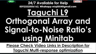 Taguchi’s Orthogonal Array Design using Minitab Software [upl. by Reiche137]