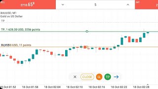 1628 USD Tp Hit In Gold Trading On Metatrader 5 [upl. by Ehpotsirhc]