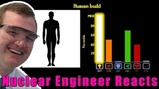 Nuclear Engineer Reacts to TierZoo quotAre Humans OPquot [upl. by Normalie949]