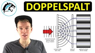 Doppelspaltexperiment Berechnungen  NEU [upl. by Lipski]