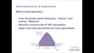 Ergonomics Anthropometrics and Inclusive Design [upl. by Nagaem]