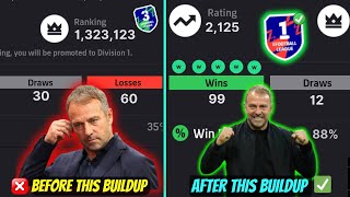 Most Powerful Quick Counter amp Long Ball Counter Best Formation In eFootball 2025 🔥😊 [upl. by Groscr572]