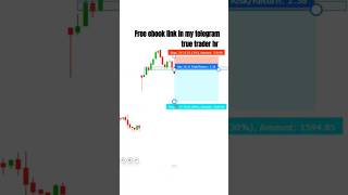 Nifty prediction  price action  trading stockmarket youtubeshorts shorts [upl. by Gerdy]