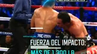 Knock out Pacquiao Analisis cientifico [upl. by Alejandrina]