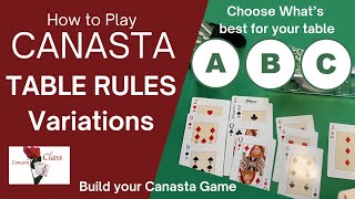 How to play CANASTA Table Rules Variations write your own Canasta Rulebook canasta rules [upl. by Ailekahs]