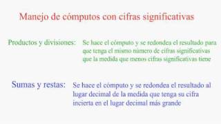 REDONDEO de CIFRAS SIGNIFICATIVAS 3 Reglas [upl. by Brill]