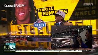 FB  Edmunds Brothers at the Draft [upl. by Edahs]