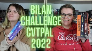 Bilan challenge quotça va te plaire alors lisquot 2022 [upl. by Esirahs341]