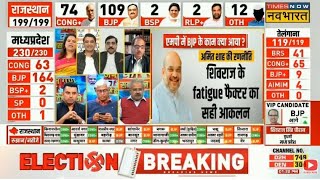 Election Results Live  Election Updates 2023 Live । बिना ब्रेक सबसे तेज नतीजे । Congress VS BJP [upl. by Jayson]