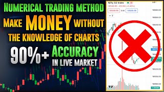 Make money without the knowledge of charts in trading Numerical trading strategyBy TradeLikeBerlin [upl. by Lucey]