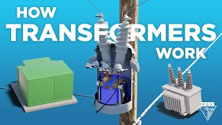 How Transformers Work [upl. by Drol]