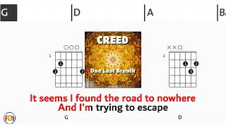 CREED One Last Breath FCN GUITAR CHORDS amp LYRICS NO AUDIO [upl. by Eelta]