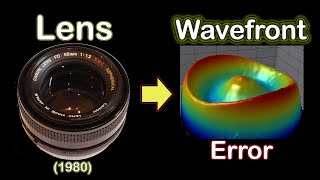 Optical Interferometry Part 2 Measuring Optics with a Zygo GPI LC [upl. by Arrac537]