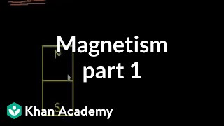 Magnetism  Part 1  Physical Processes  MCAT  Khan Academy [upl. by Struve803]