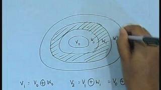 Lecture  19 Theory of Wavelets [upl. by Tom]