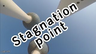 Stagnation Point  How soft kites inflate [upl. by Nancie831]