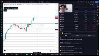 📊DAILY ANALYSIS  XAUUSD FRI 20th SEPTEMBER 2024 [upl. by Esilehc919]