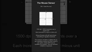 Mouse DPI Explained [upl. by Tristis]