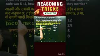 PROBLEM ON AGES  REASONING BY ROHIT SIR  shorts ssc rpfbharti reasoning radianmensa [upl. by Henrik]