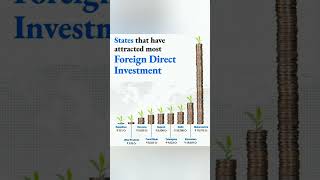 Most FDI investment in Indian states stocks stockmarket trading [upl. by Aihtibat]