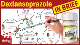 Dexlansoprazole 30 mg Dexilant What is Dexlansoprazole Dexilant Uses Dose Side Effects [upl. by Nayarb]